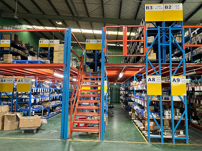 Perfiles de Nuestros Clientes